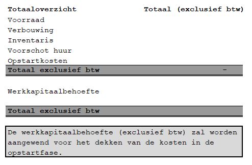 Investeringsbegroting ondernemersplan financieel plan