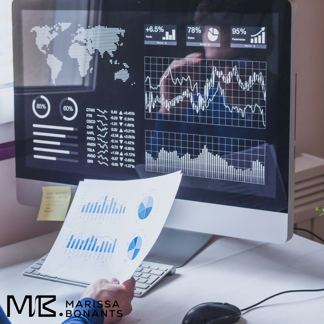 wat is een financieel dashboard